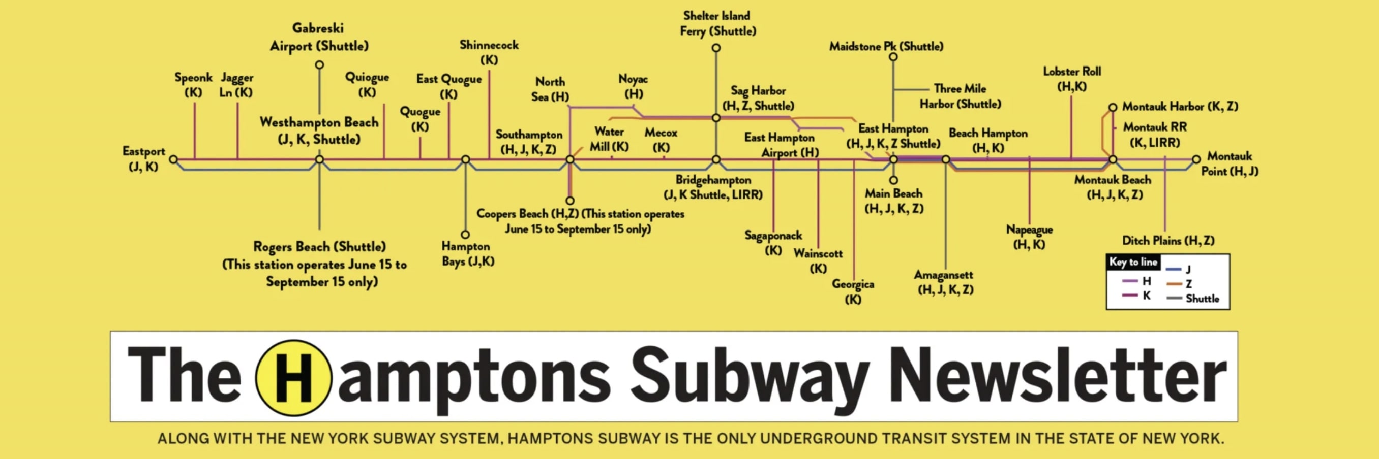 Hamptons Subway logo